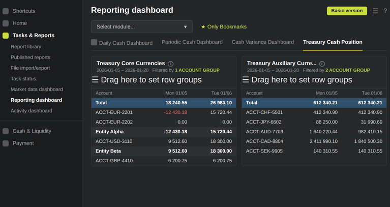 kyriba_dashboard_mockup